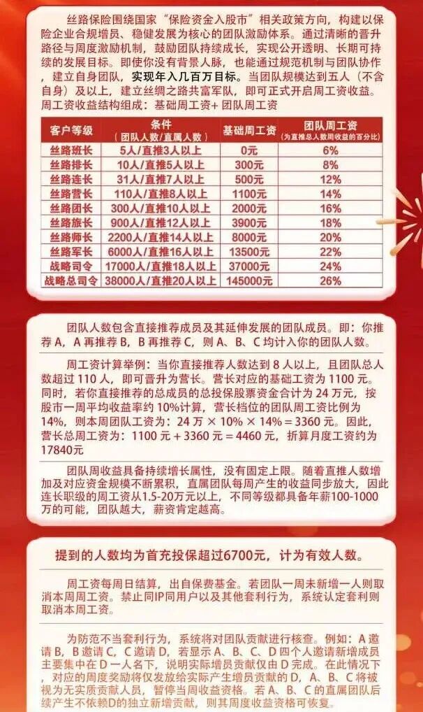 212.预警：丝路保险股票跟单盘开启收网，大批团队惨遭割韭菜插图4