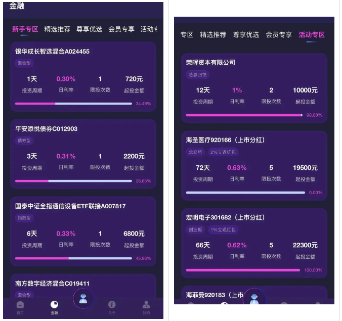 紧急预警：荣辉资本——一场正在倒计时的“庞氏”骗局插图