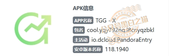 “合众远景TGG-X”量化盘，韭菜不停的被割，摇摇欲坠到现在……插图6