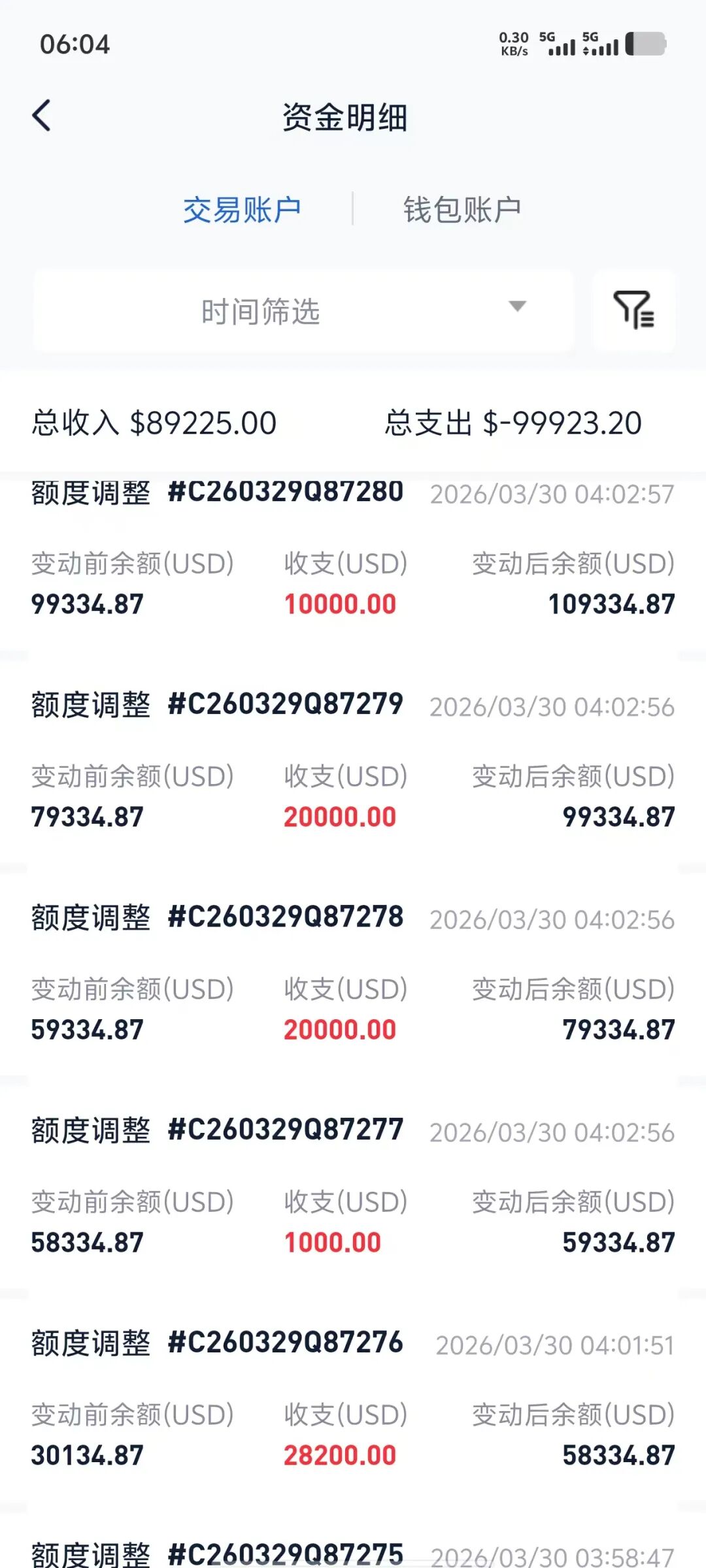 入金5万人民币，盈利变8万美金+，易投平台不但不给提，还把账号给关了，本金都被吞了！插图2