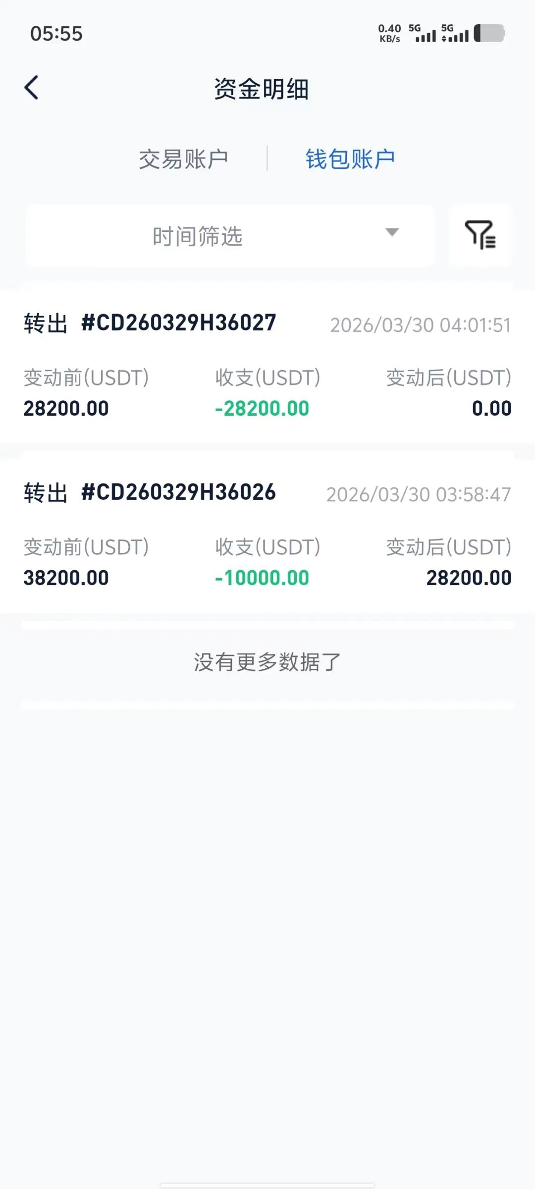入金5万人民币，盈利变8万美金+，易投平台不但不给提，还把账号给关了，本金都被吞了！插图1