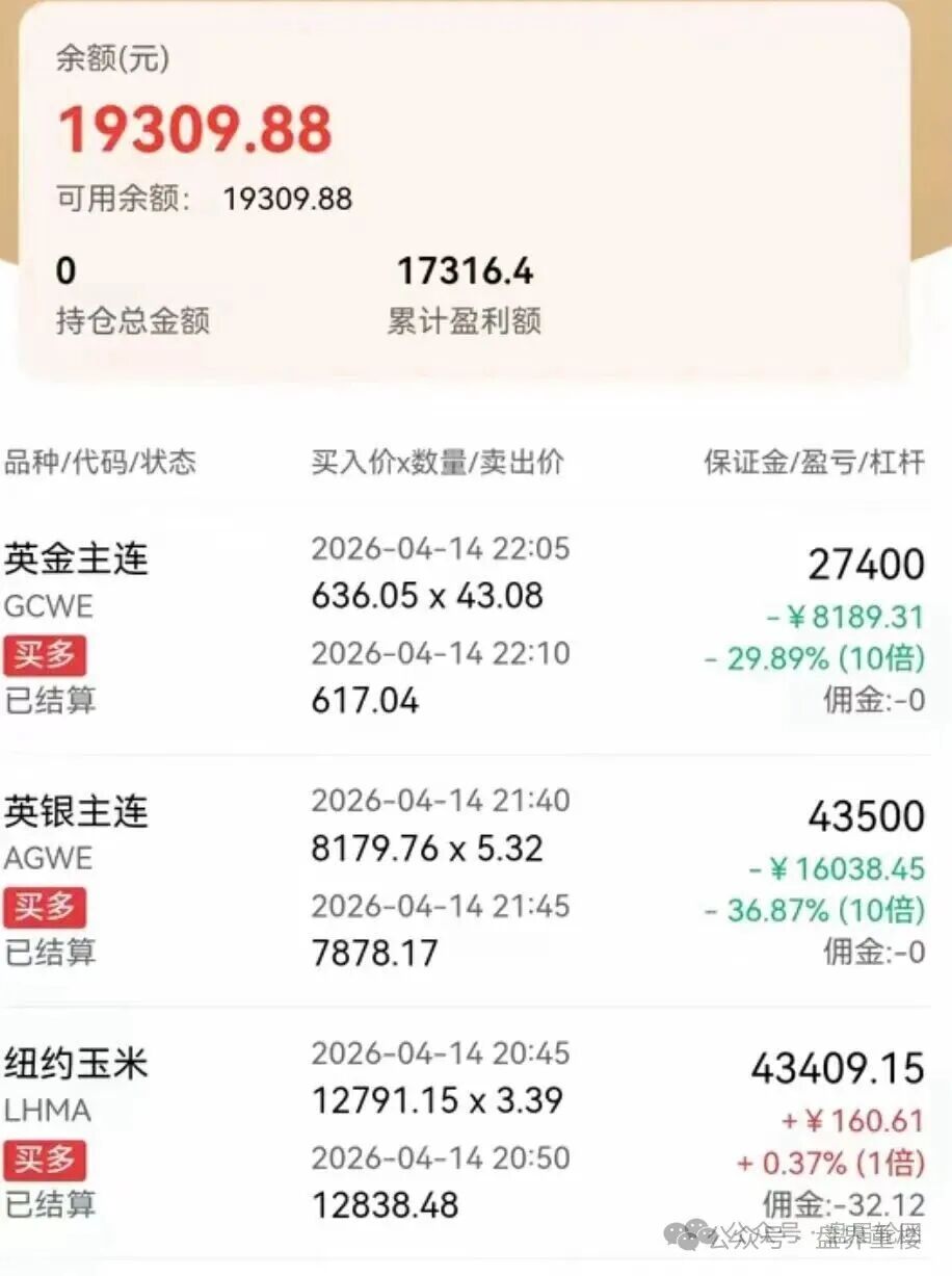 鸿运万交所期货带单骗局实录：10倍杠杆爆仓、踢群跑路、资金清零，嘉悦国际翻版预警插图