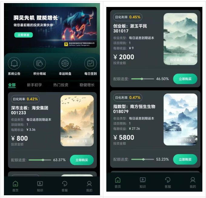 深度起底“奥地利瑞芬森资本”：一场精心包装的跨境庞氏杀局