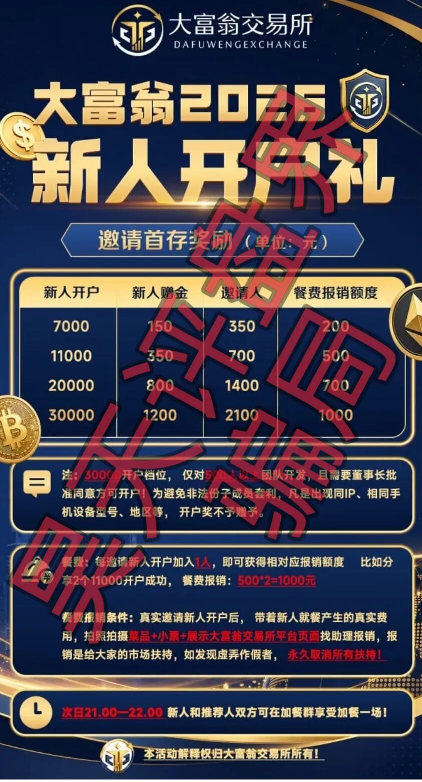 大富翁交易所合约带单类资金盘骗局，原合诚社（环宇汇交易所）的平移重启盘，换个马甲又来割韭菜了！