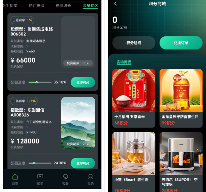 深度起底“奥地利瑞芬森资本”：一场精心包装的跨境庞氏杀局插图1