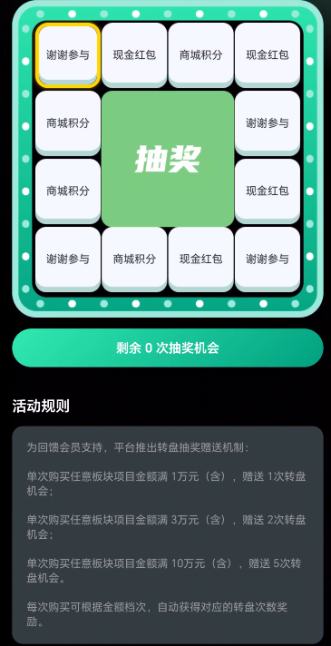 156.风控：RufAmc lnt"奥地利瑞芬森"资本管理插图4