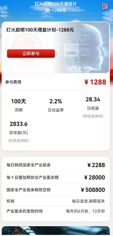 起底“国际智链”：披着“国字号”外衣的百亿杀猪盘，谁在收割你的血汗钱？插图2