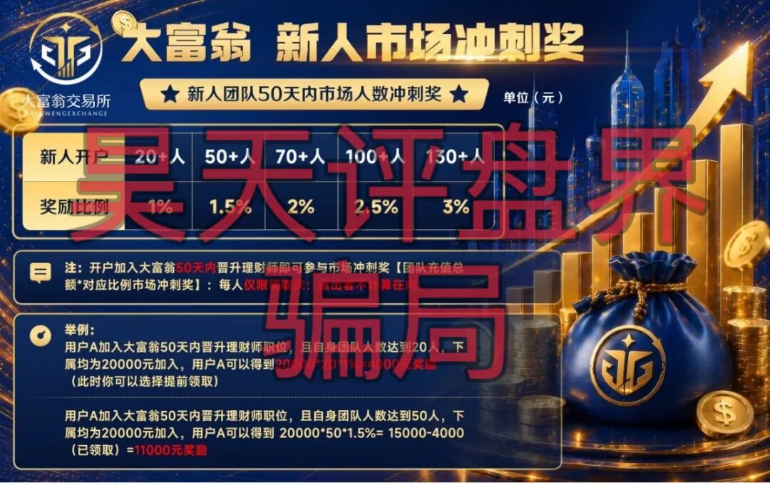 大富翁交易所合约带单类资金盘骗局，原合诚社（环宇汇交易所）的平移重启盘，换个马甲又来割韭菜了！插图2