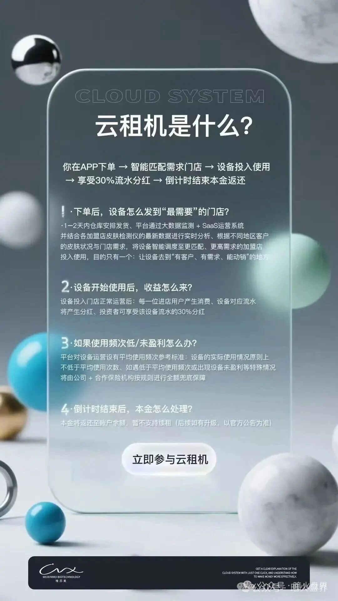 “唯芯美云租机”资金盘骗局，就是披着医美外衣的陷阱，别被“医美躺赚”骗光血汗钱！插图1