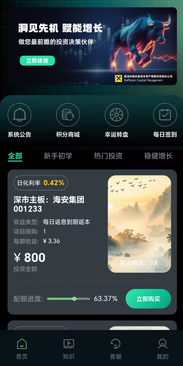 156.风控：RufAmc lnt"奥地利瑞芬森"资本管理
