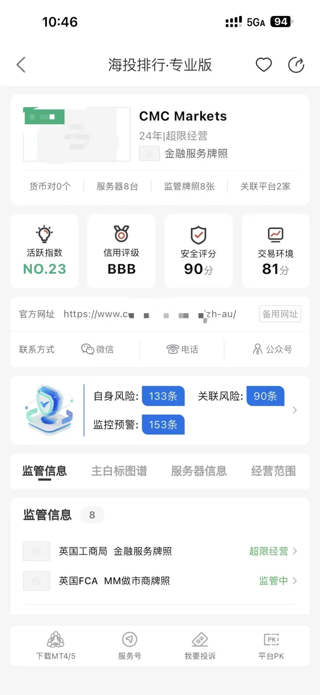 持仓停盘竟遭“删单”？10万美金不翼而飞，用户投诉CMC外汇平台修改订单致亏损！插图1