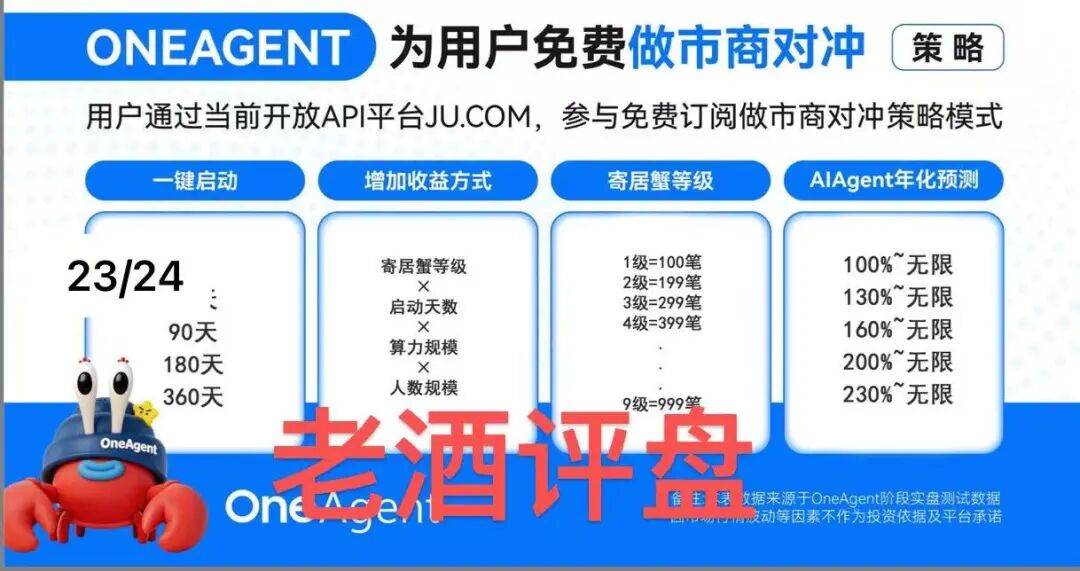 “聚币”刘源再出新套路「OneAgent养螃蟹」，披着“量化”外衣的收割陷阱！！插图3
