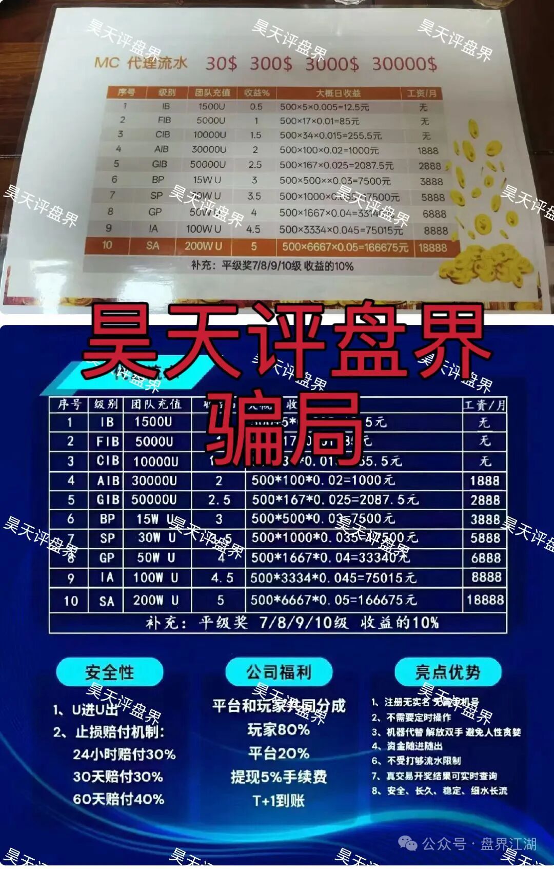 【曝光】最近这几天已经崩盘跑路和马上崩盘跑路的各种资金盘骗局，大家看见一定要远离！—昊天评盘界插图10