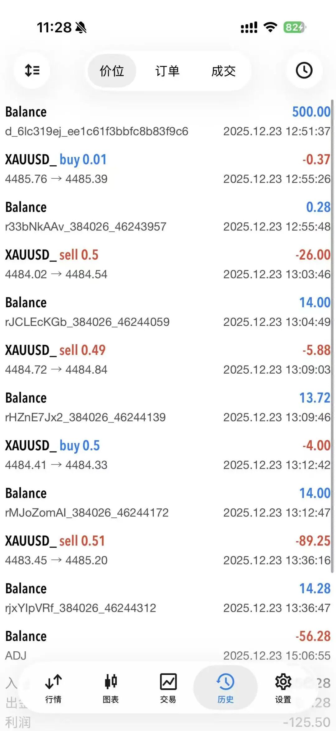 亏损了还不让走?用户投诉这家平台本金出金拖延3个月仍未到账!插图2 亏损了还不让走?用户投诉这家平台本金出金拖延3个月仍未到账!插图2