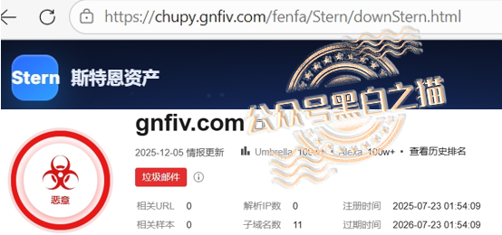 “斯特恩”更换图标再起盘，欺诈一波又一波，还有人敢开线下工作室……插图4