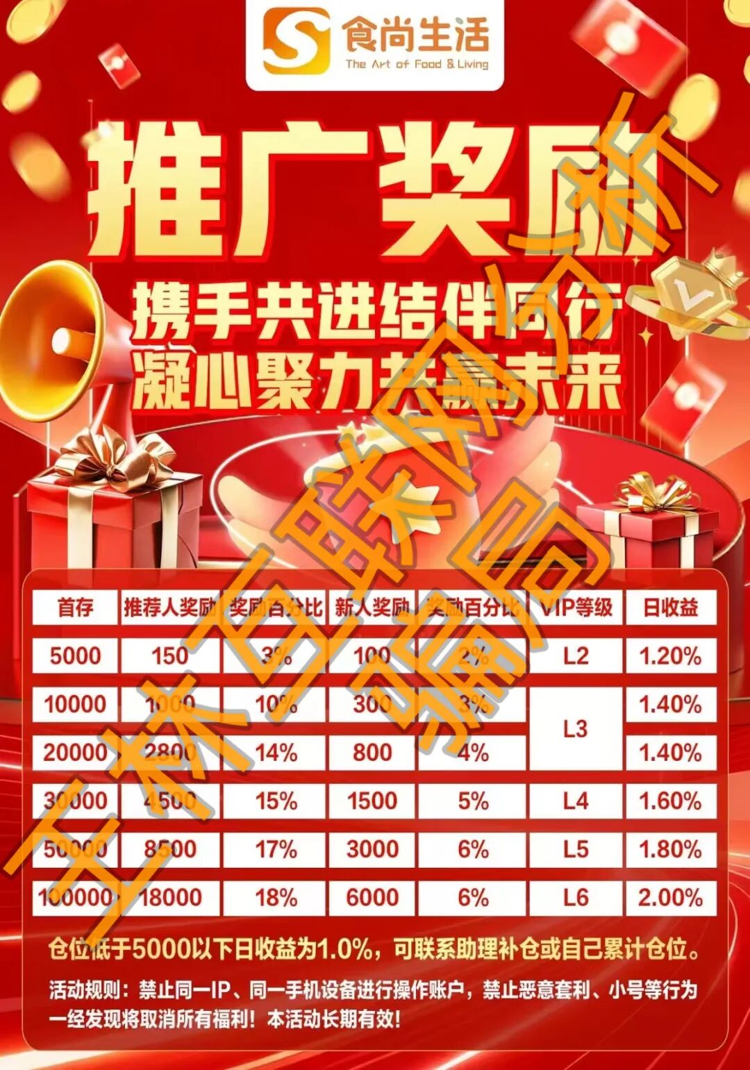 2月9日这4个项目都是诈骗,随时崩盘收割,别再被骗了,赶紧跑!插图2 2月9日这4个项目都是诈骗,随时崩盘收割,别再被骗了,赶紧跑!插图2