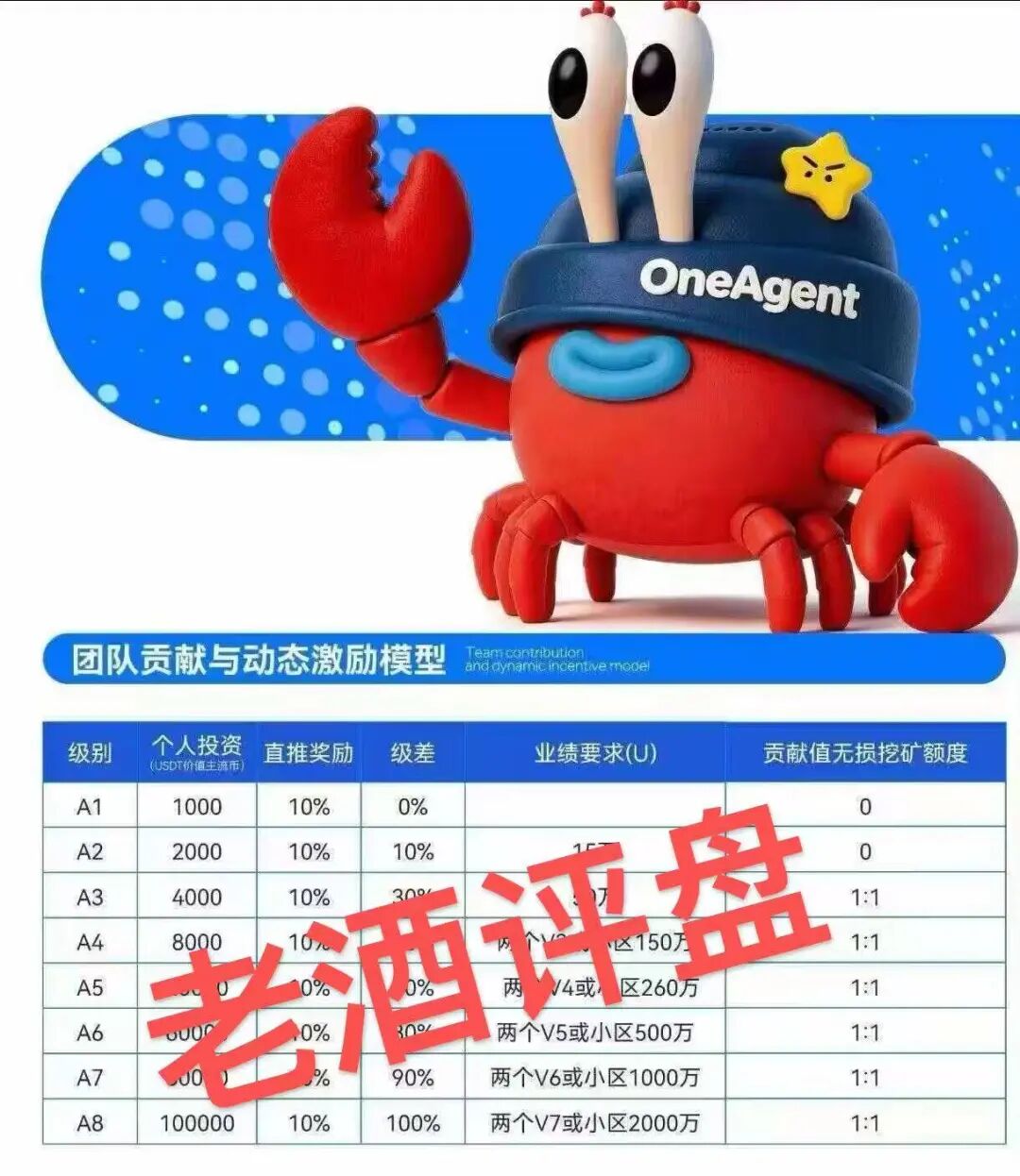 “聚币”刘源再出新套路「OneAgent养螃蟹」，披着“量化”外衣的收割陷阱！！插图2