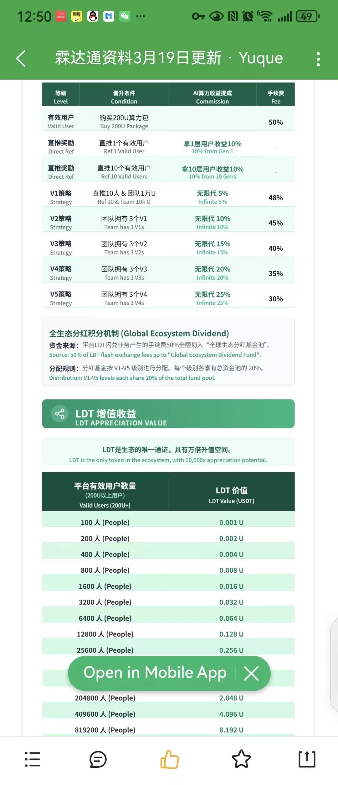 【霖达通】(Limdex)完整骗局预警:别让你的血汗钱,喂饱操盘手的钱包 已经开始单割插图4 【霖达通】(Limdex)完整骗局预警:别让你的血汗钱,喂饱操盘手的钱包 已经开始单割插图4