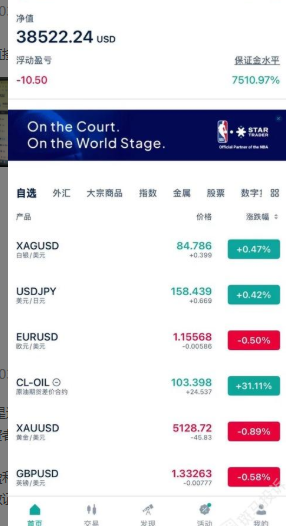 盈利35376美金却出不了金？这家平台被投诉扣除利润、封禁账户插图3