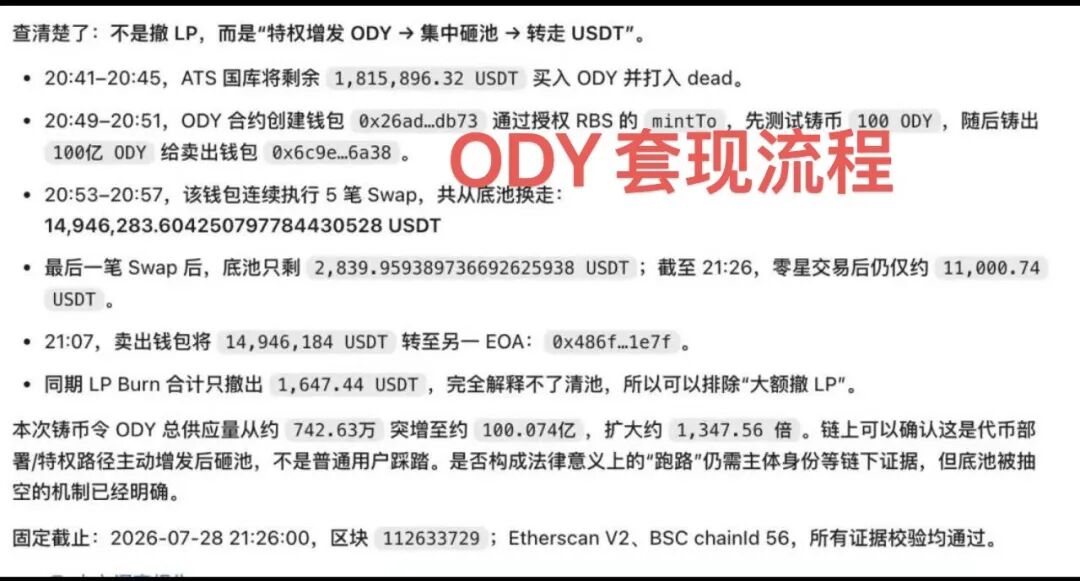 ODY奥德赛斯暴跌100%，操盘手掏空池子套现1500万美金跑路，曝光详细收割流程，还在参与奥道模式的抓紧跑插图1