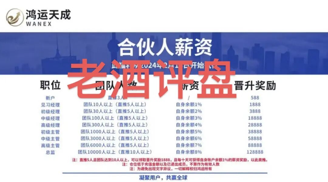 “鸿运万交所”危机爆发，六月份即将全线崩盘！！！！插图2