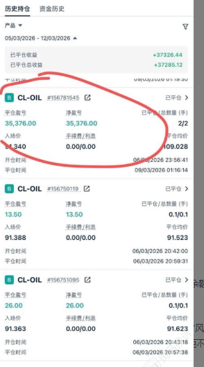 盈利35376美金却出不了金？这家平台被投诉扣除利润、封禁账户