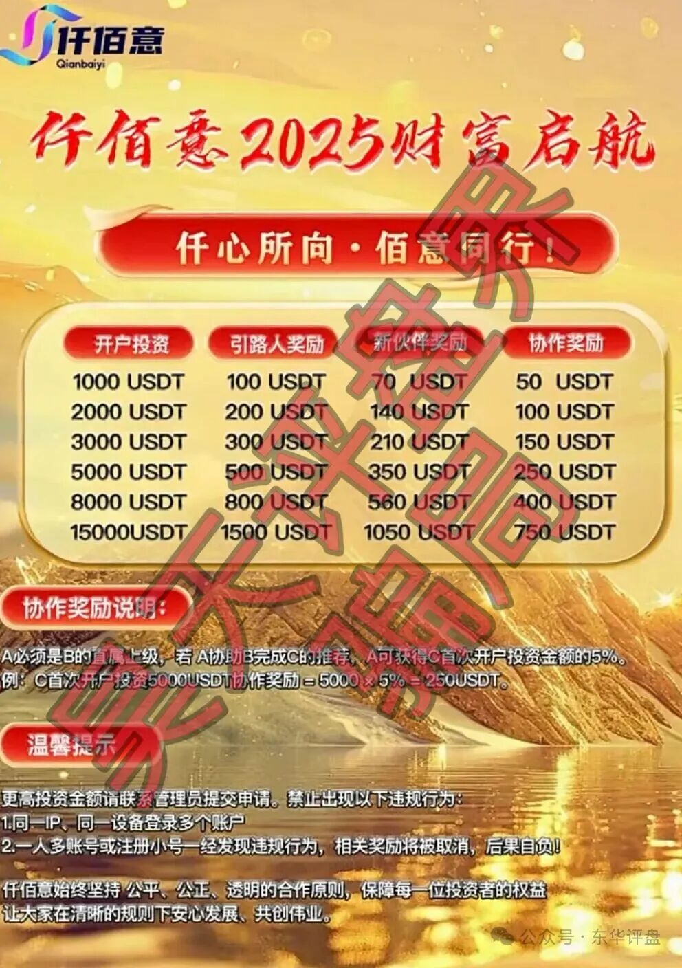 仟佰意（巴克斯BAX交易所）柬埔寨园区的资金盘骗局，操盘手穆欢又单割了1千多名会员，大量投诉反诈文章，即将崩盘跑路！—昊天评盘界插图3