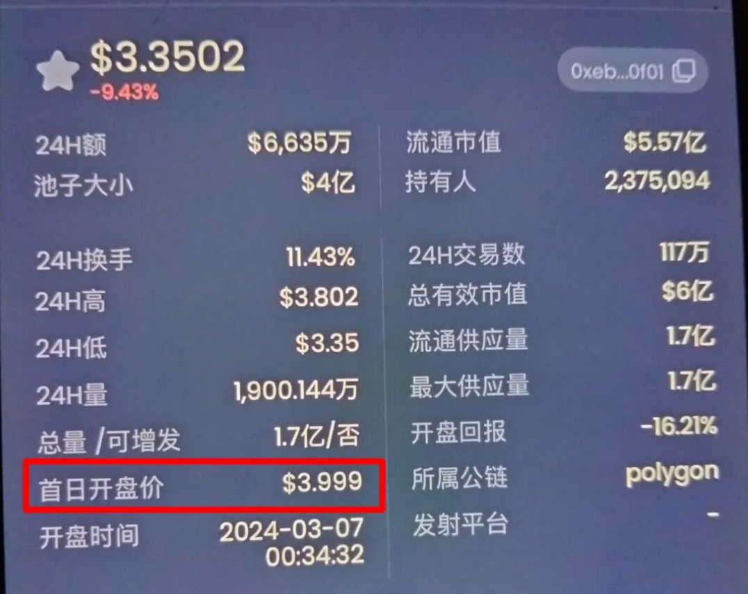 奥拉丁（Origin）现状深度复盘：从百亿泡沫到“金蝉脱壳”的终局