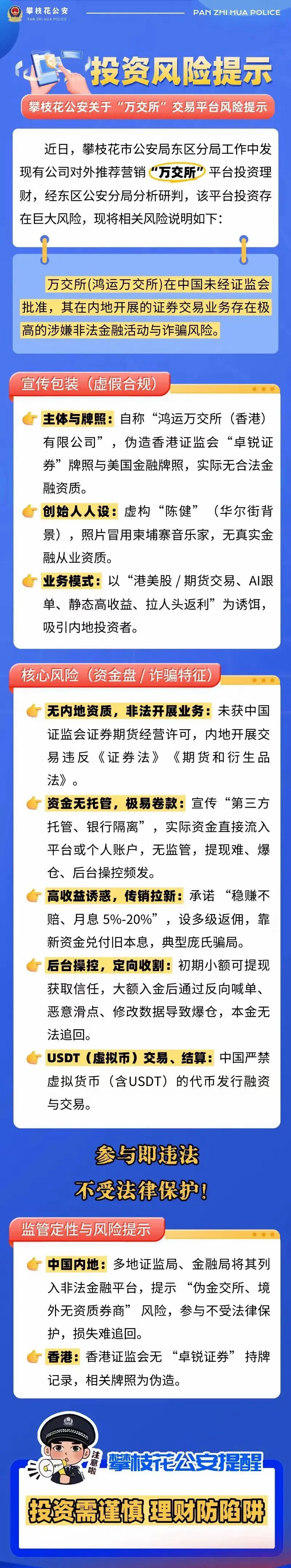 “鸿运万交所”危机爆发，六月份即将全线崩盘！！！！插图3