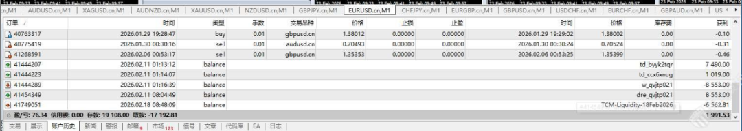 本金盈利佣金全被扣!这位交易者的6562美金出不来…平台称需6周审核!插图2 本金盈利佣金全被扣!这位交易者的6562美金出不来…平台称需6周审核!插图2