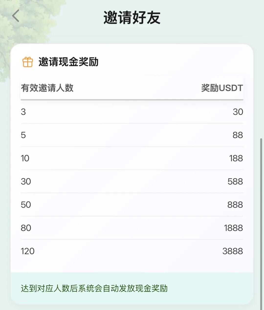 深度曝光“云投农林”APP骗局：冒用国企名义造假包装，实为庞氏资金盘！！插图4