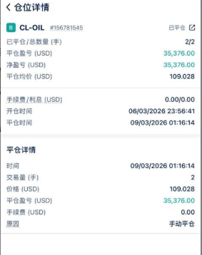 盈利35376美金却出不了金？这家平台被投诉扣除利润、封禁账户插图1