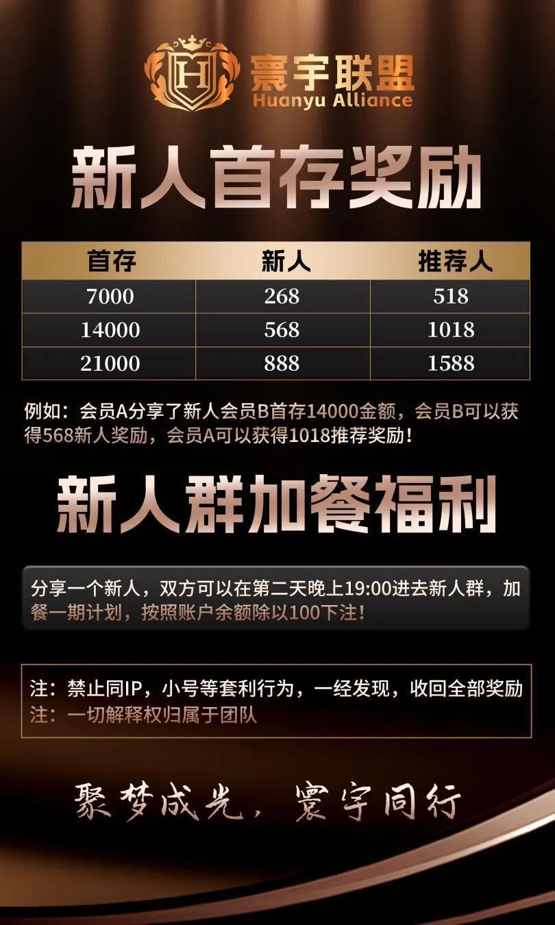 曝光！“寰宇联盟-大阪国际”：披着彩票跟单外衣的诈骗资金盘陷阱！插图2