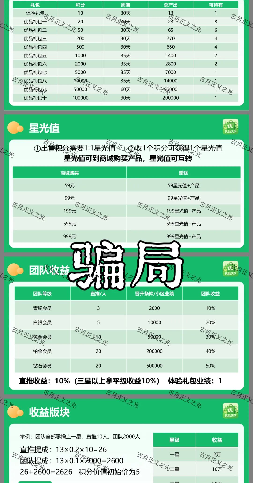优品天下卷轴分红类资金盘骗局：以0撸为噱头，月化收益30%，切勿投资…