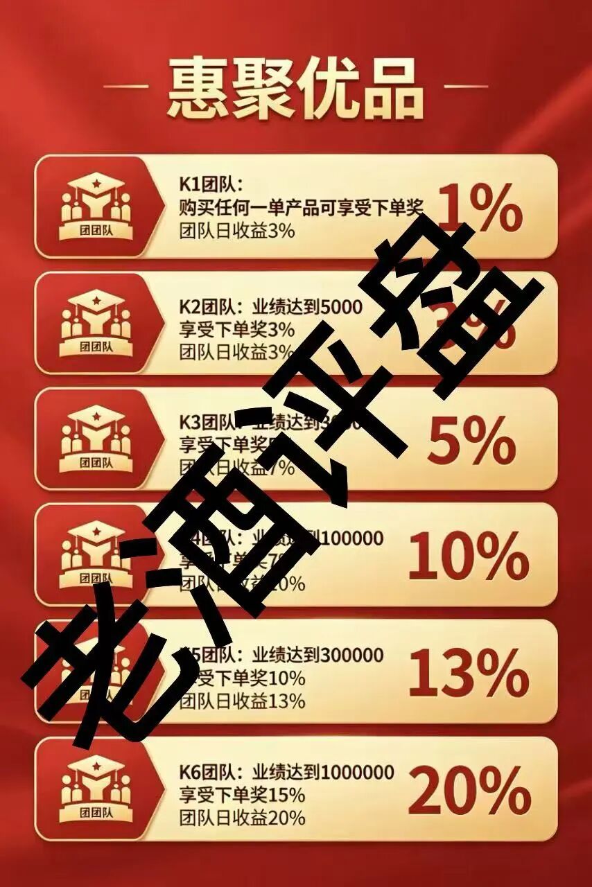 警惕“惠聚优品”消费返利骗局！披着电商外衣的资金盘陷阱！插图2