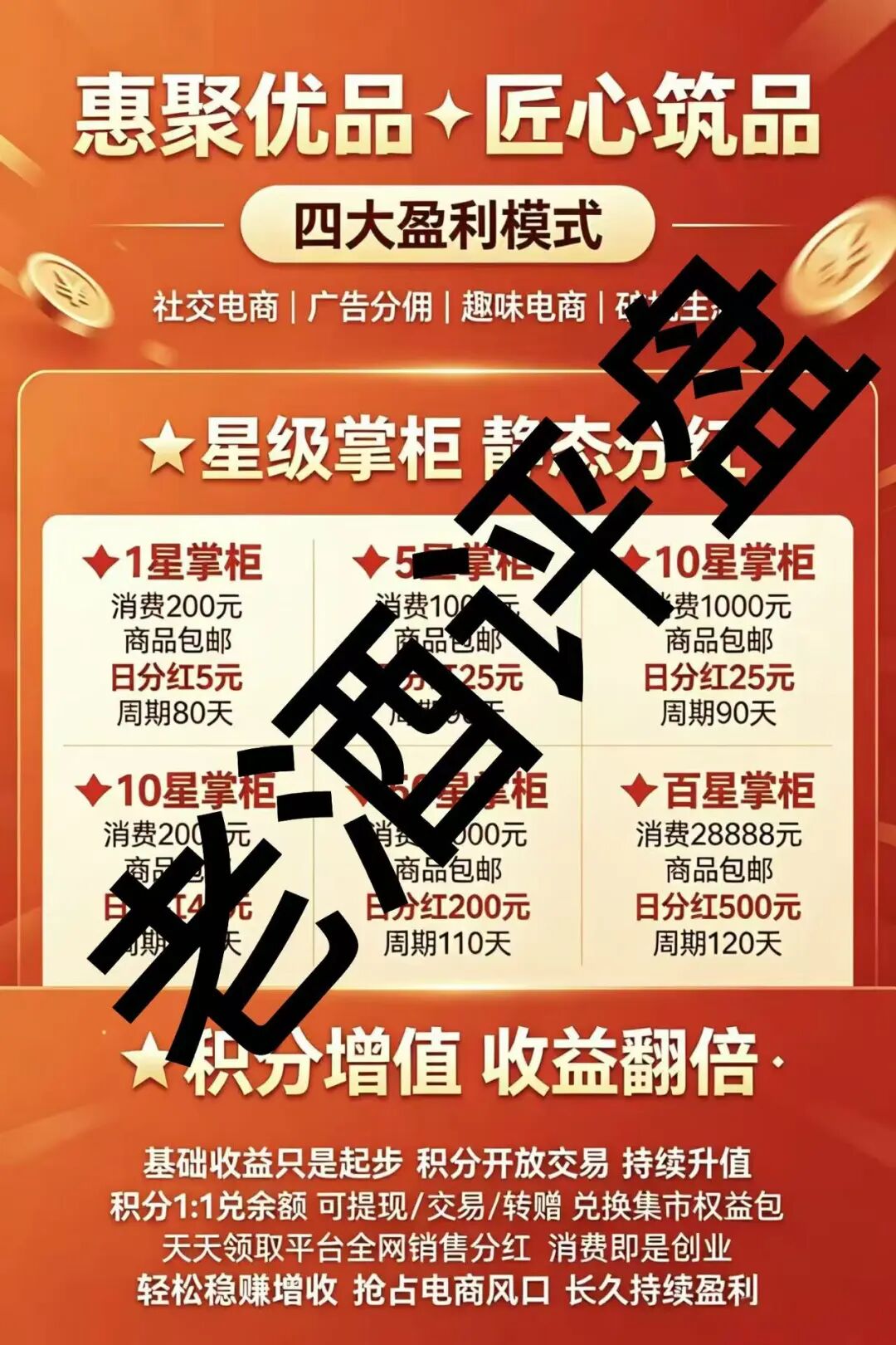 警惕“惠聚优品”消费返利骗局！披着电商外衣的资金盘陷阱！插图1