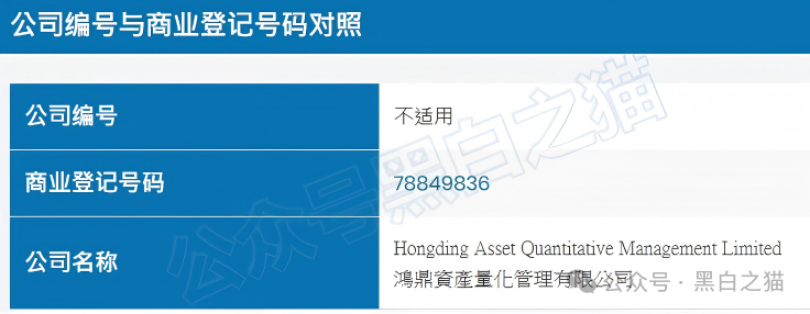 黑翼资产换皮鸿鼎腾晖旧壳,伪造资质再割散户插图3 黑翼资产换皮鸿鼎腾晖旧壳,伪造资质再割散户插图3