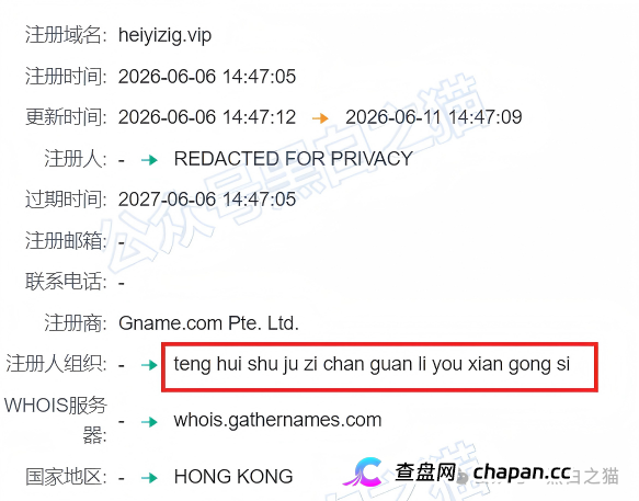 黑翼资产换皮鸿鼎腾晖旧壳,伪造资质再割散户插图1 黑翼资产换皮鸿鼎腾晖旧壳,伪造资质再割散户插图1