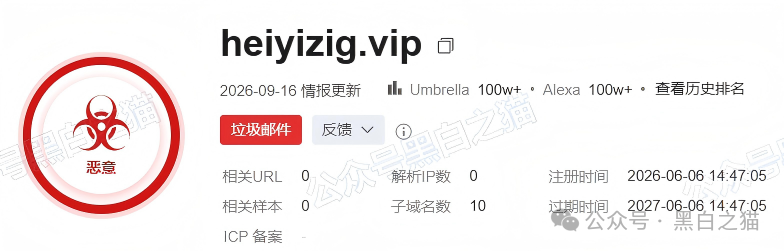 黑翼资产换皮鸿鼎腾晖旧壳,伪造资质再割散户